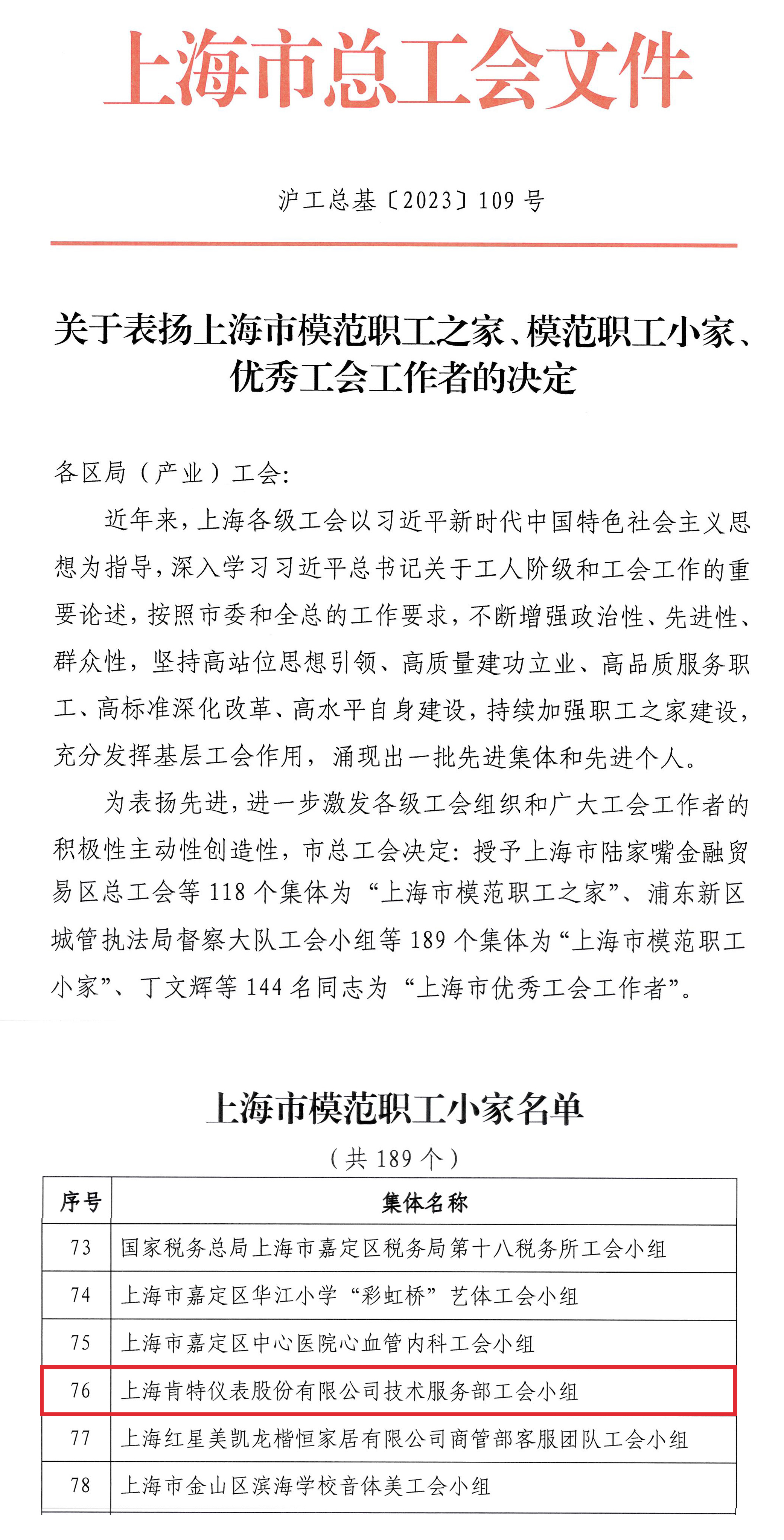 1753774536348744.jpg 上海市职工模范小家.jpg