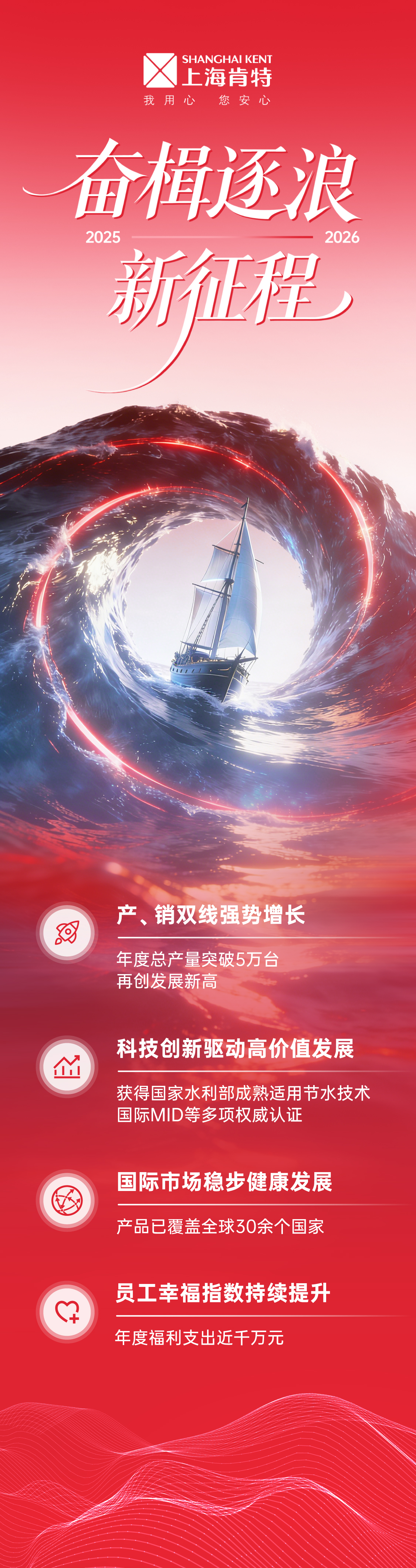年终总结-FIN.jpg